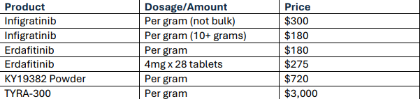 1778864198531