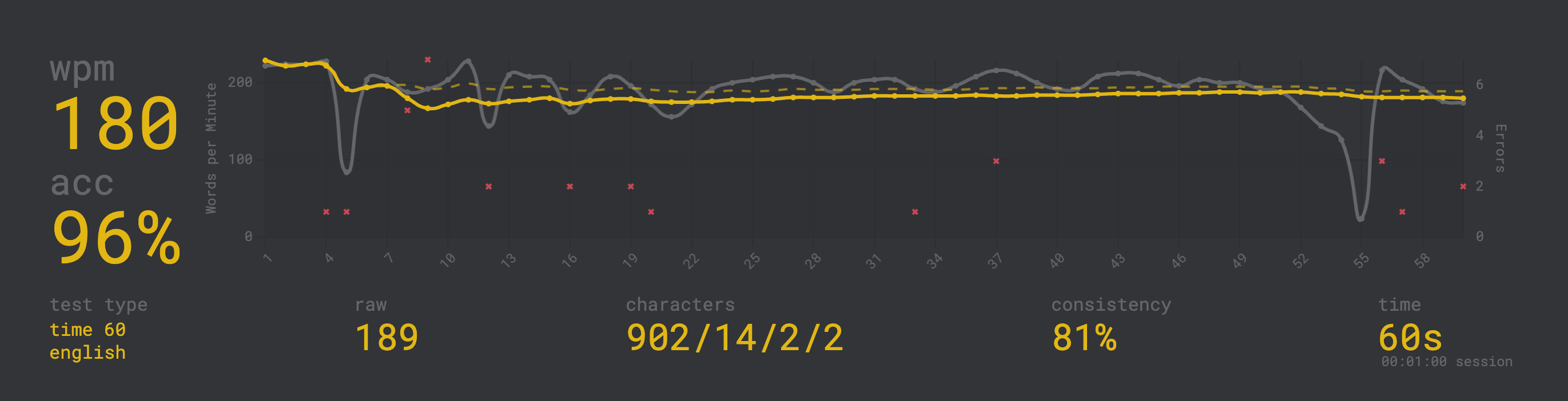 Screenshot 2026 05 19 at 213917