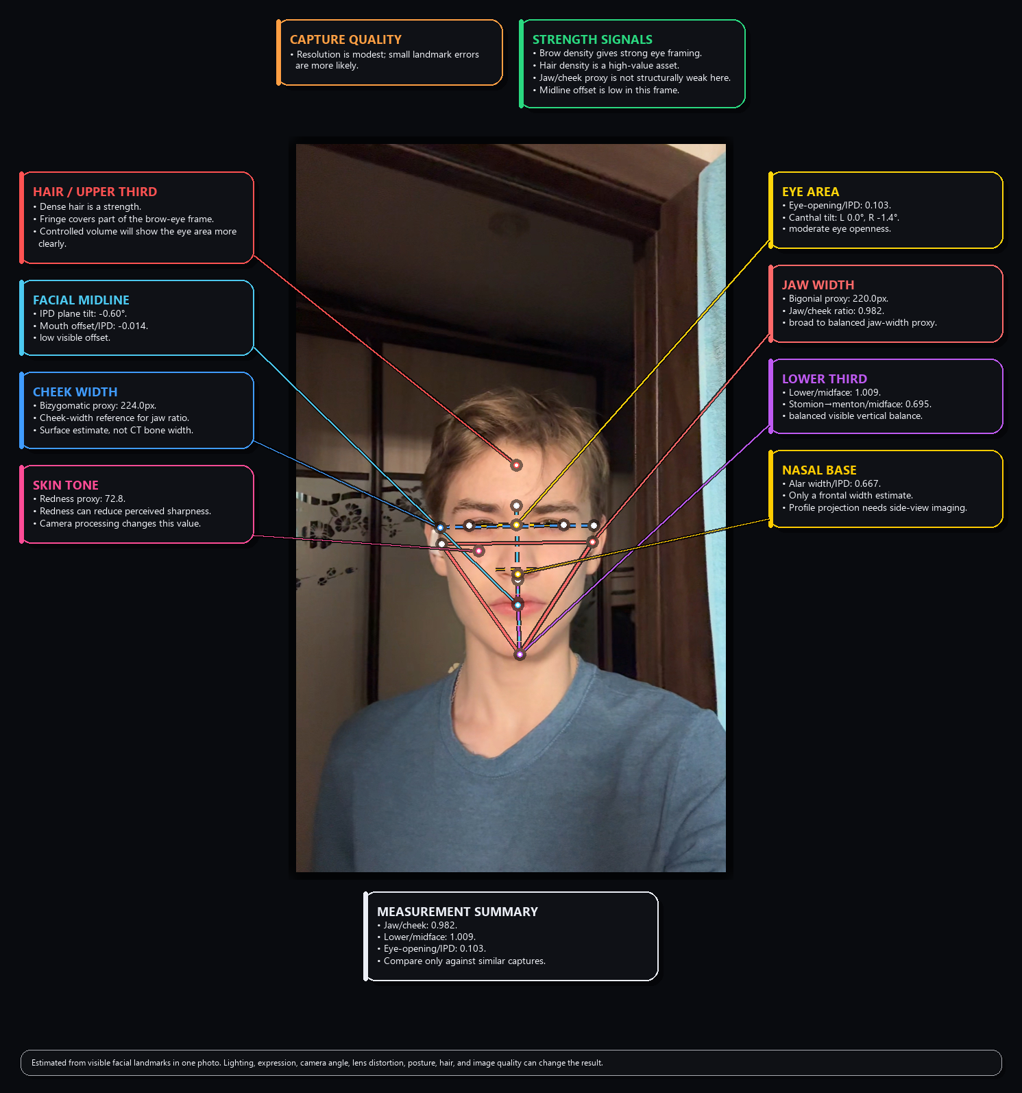 4 annotated v4