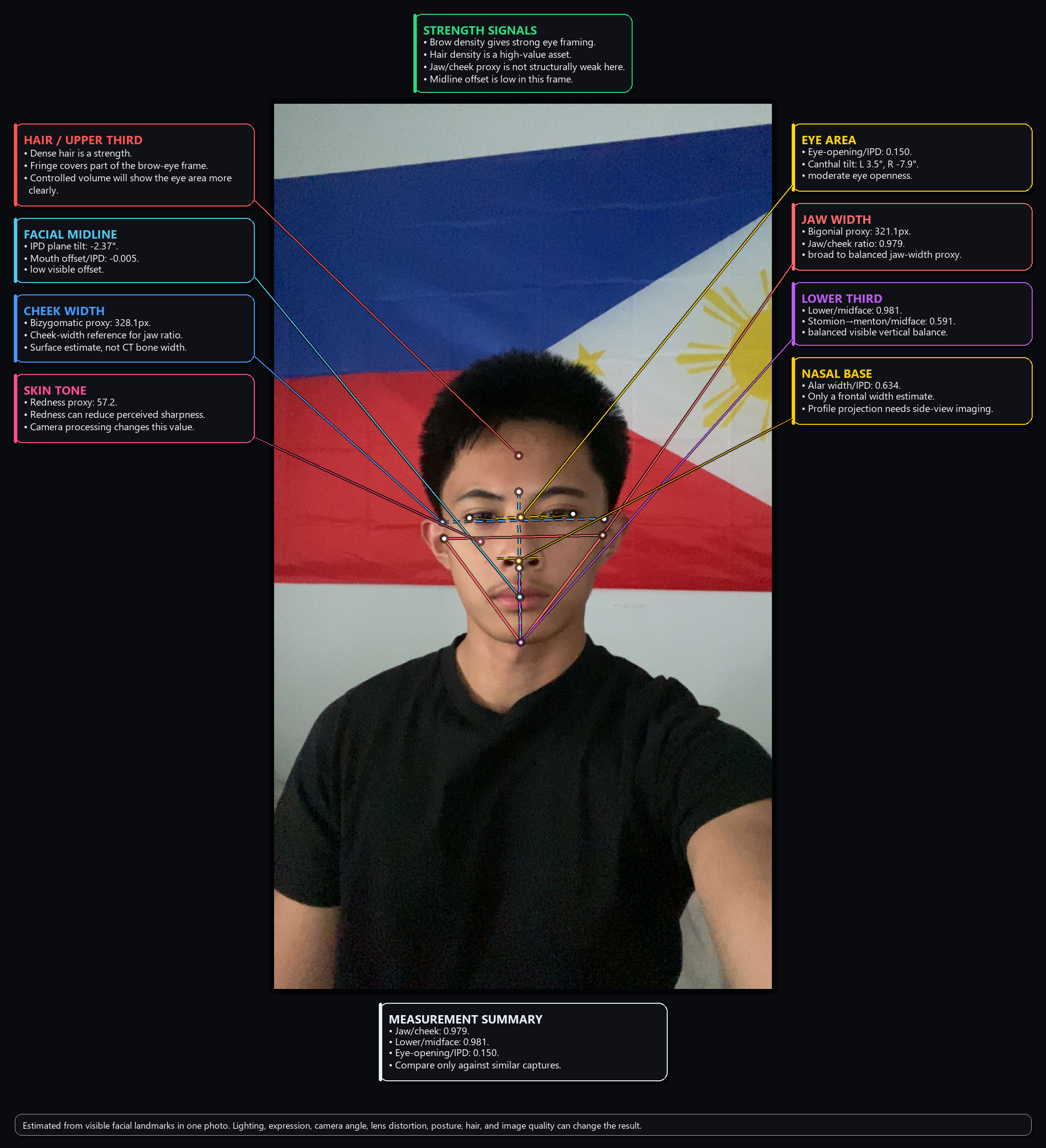 5 annotated v4