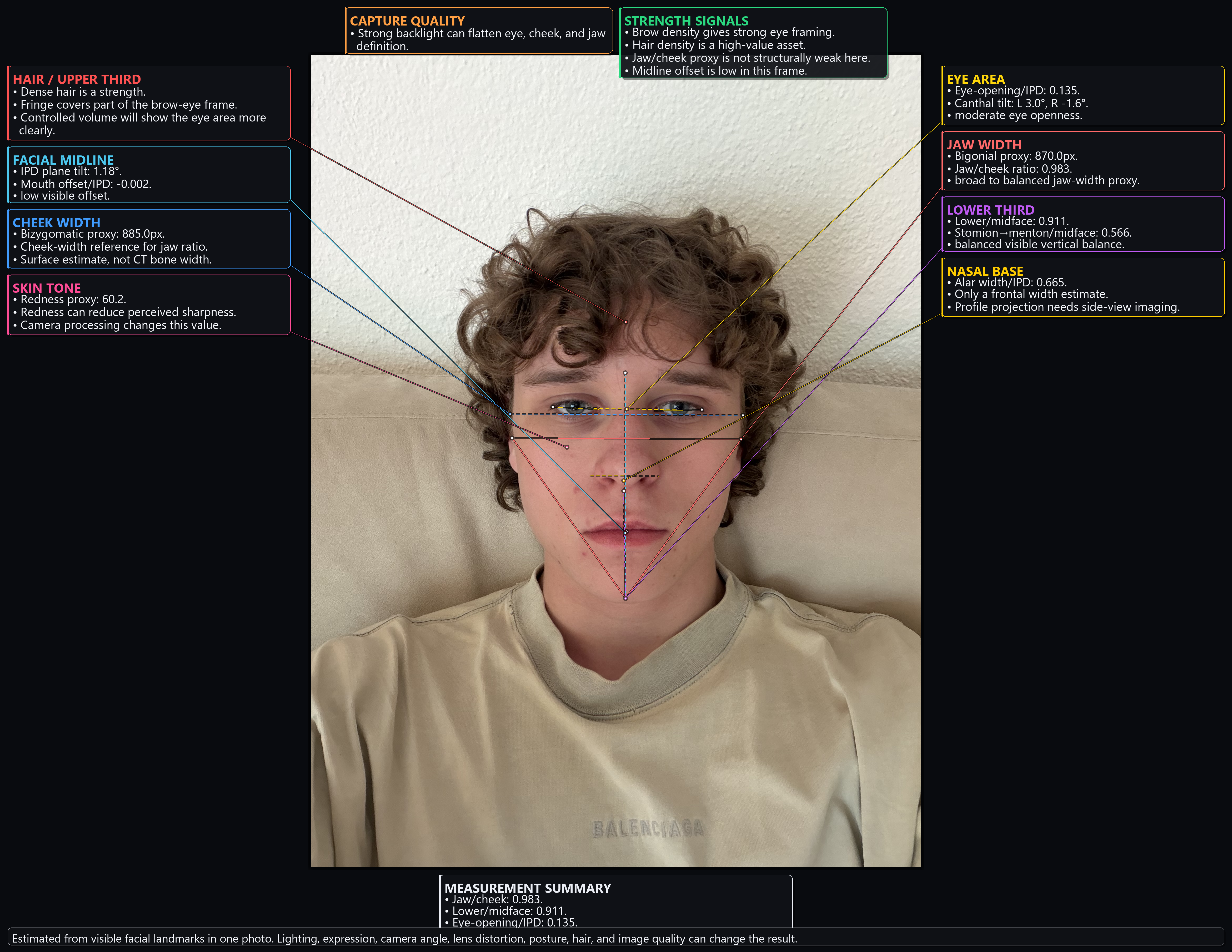 6 annotated v4