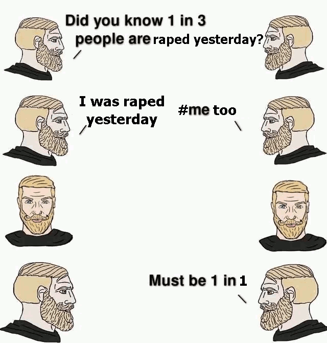 Raped yesterday