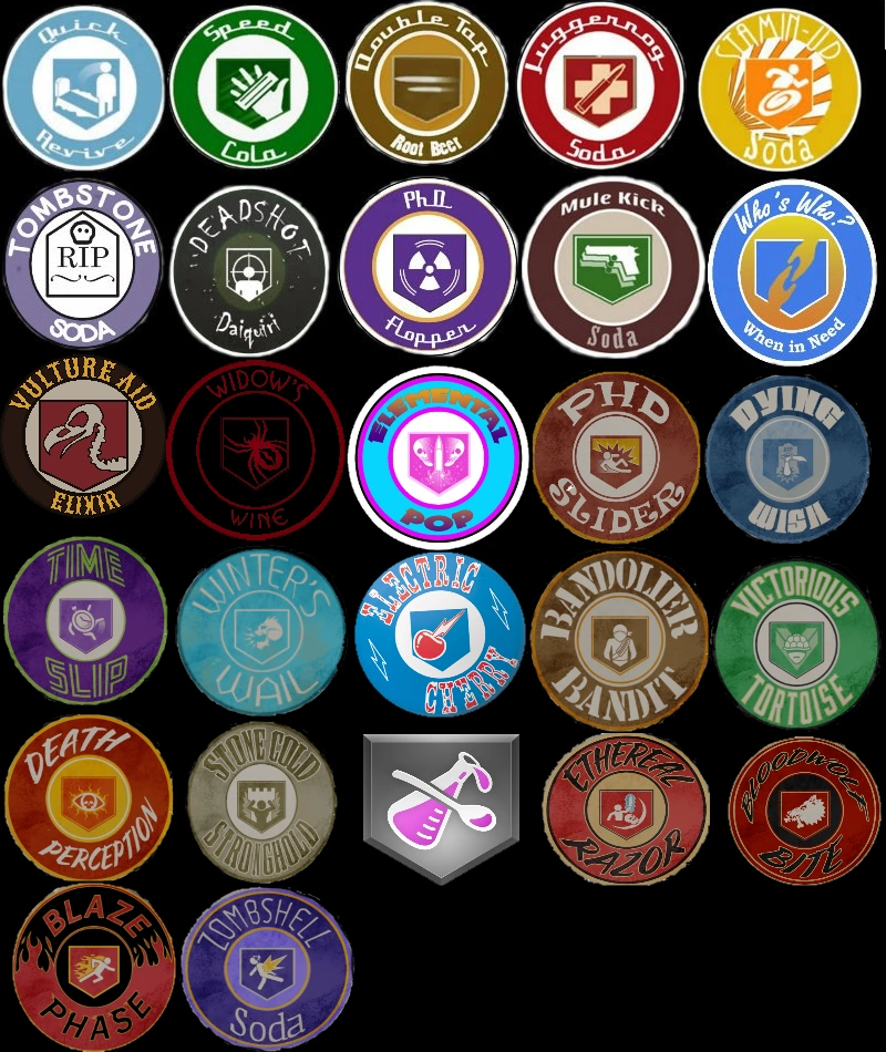 All perks 2