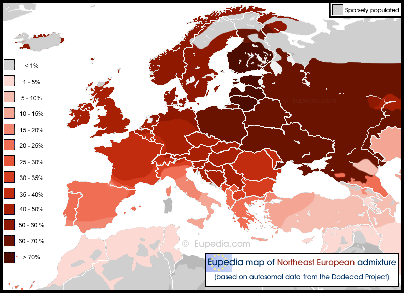 North European admixture