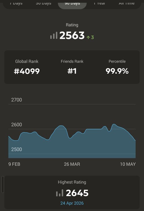 Screenshot_20260510_141210_Chess.jpg