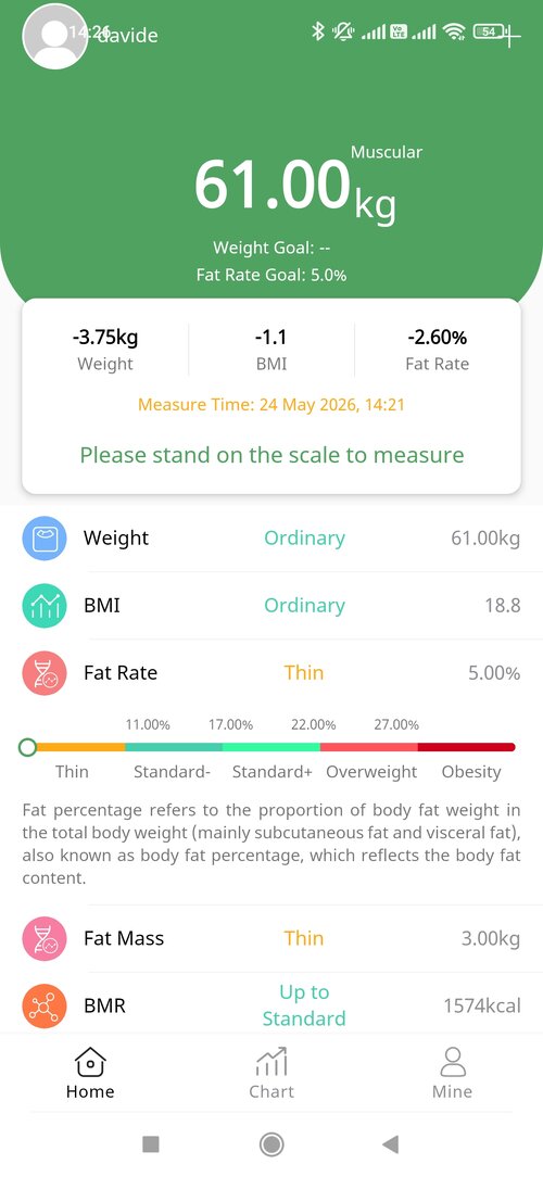Screenshot_2026-05-24-14-26-40-160_com.cqtzc.HealthTree.jpg