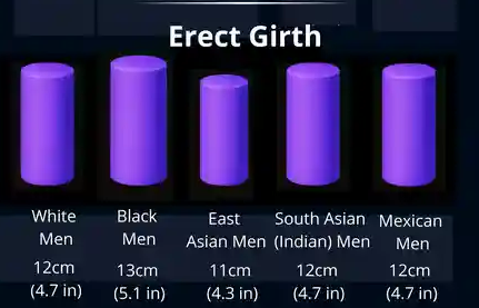 girth.png