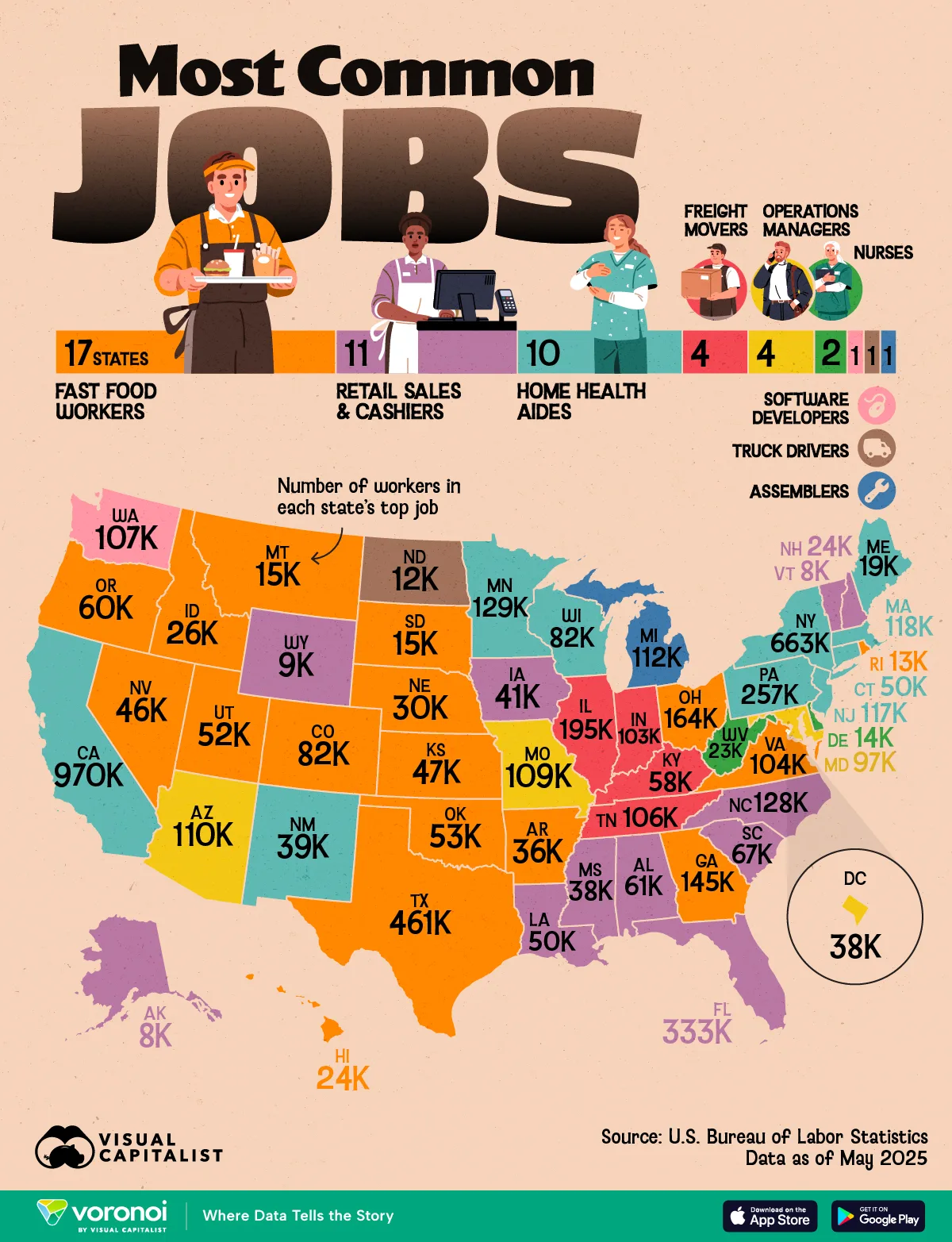 Most Common Job in Every State 2025 WEB