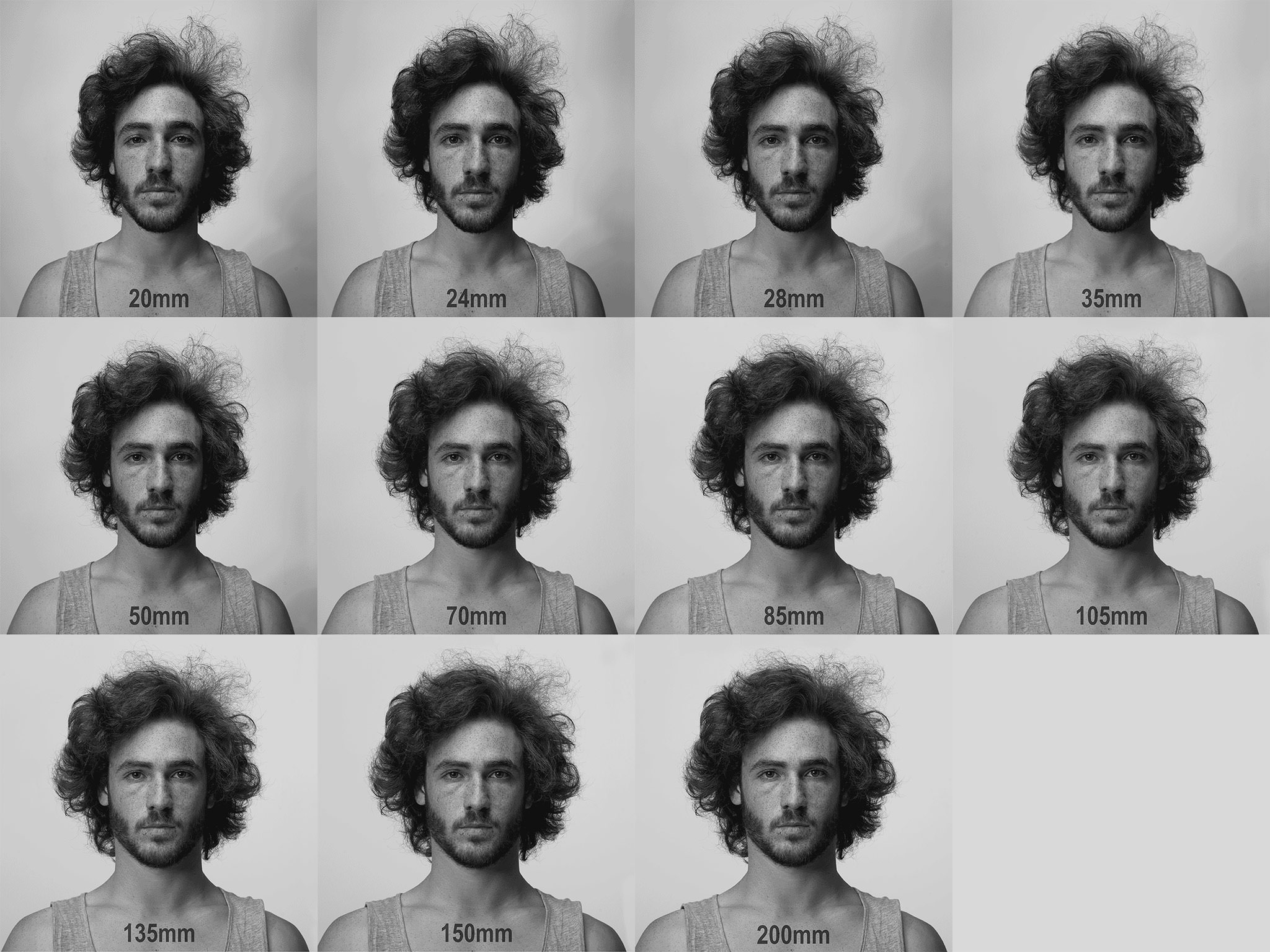 Lens Distortion Visualised