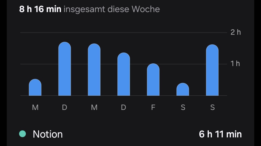 1000010380