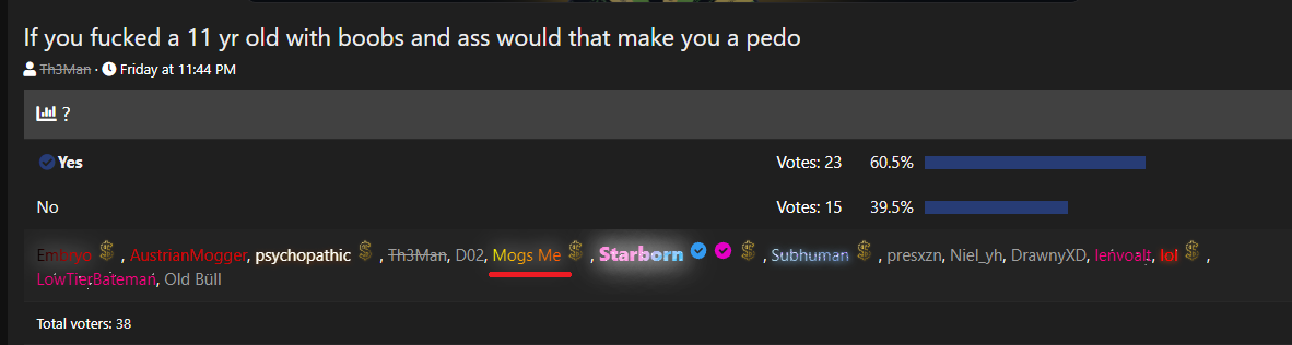 Poll