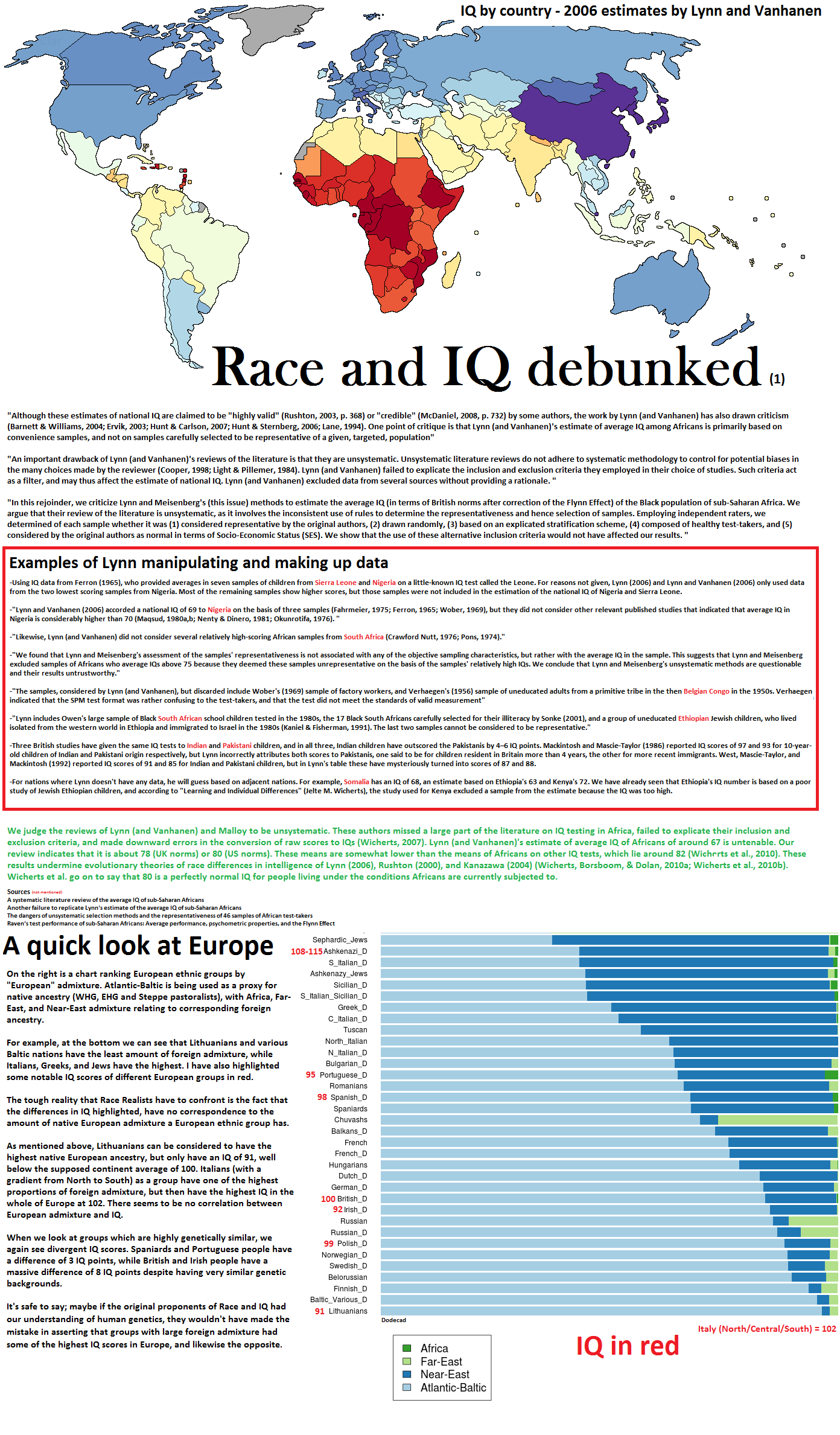 1236120 20africa20debunk20europe20flynn effect20intelligence20iq20meta3Ainfographic20meta3Awhi