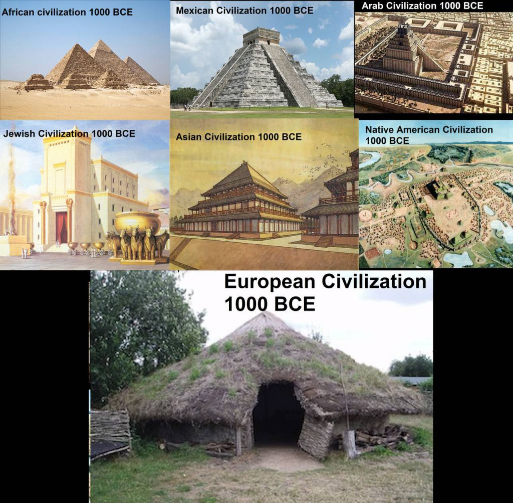 1108020 20africa20arab20bait20civilization20comparison20debunk20fascism20hut20iceland20islam20