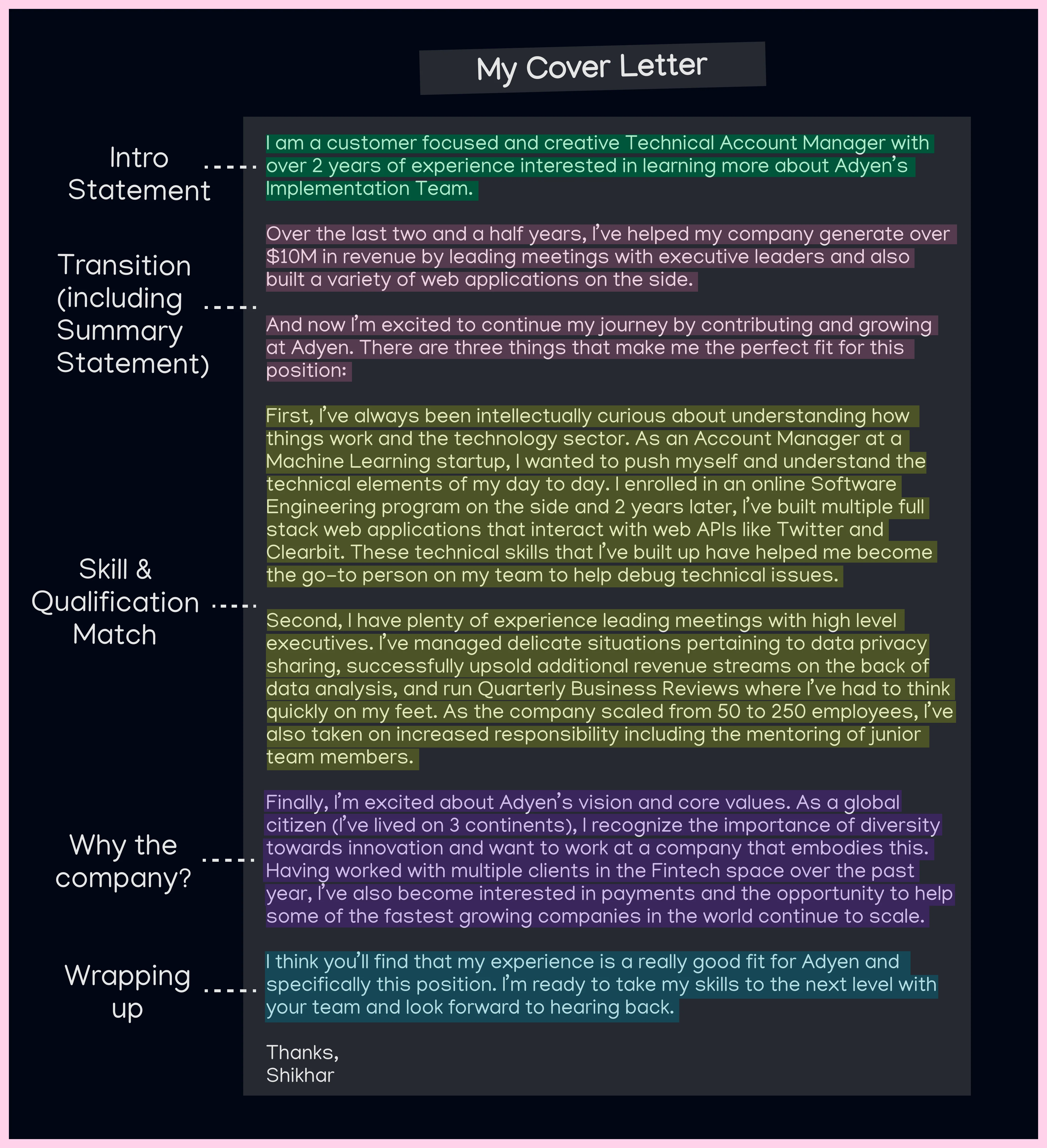 My guide to writing a killer cover letter v0 i4whem84zem81