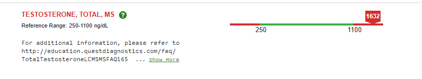 Test results 2026 2