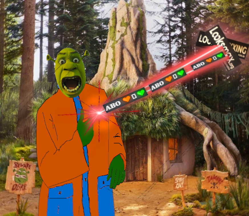 Abo supremacy