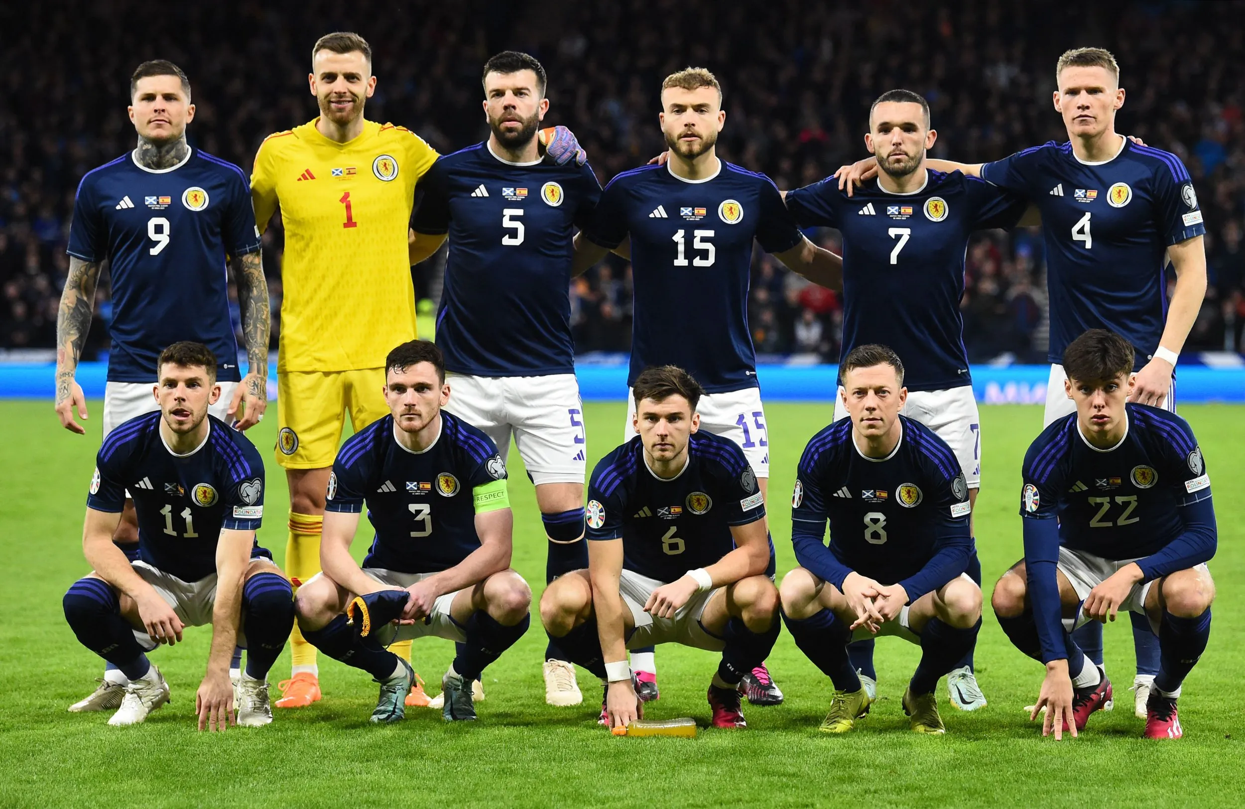 Scotland