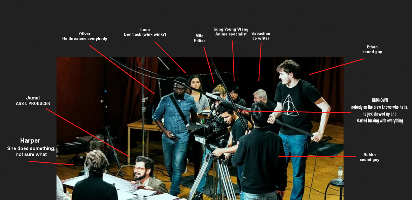My production crew