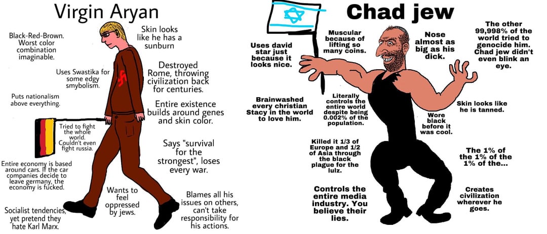 Virgin aryan vs chad jew v0 pz1rxik6z3631