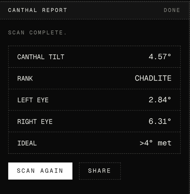 [SPONSORED] Free Canthal Tilt Calculator - Hollywood Protocol ...