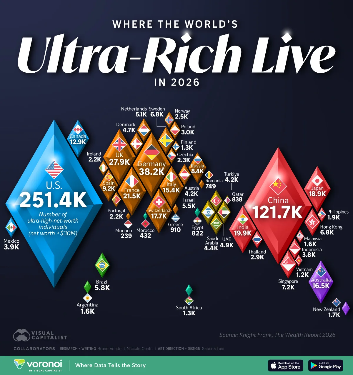 Where the Worlds Ultra Rich Live in 2026 Diamond Map website