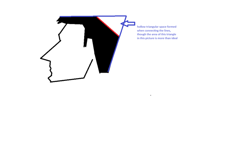 Untitletriangle model.png