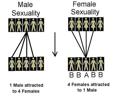 hypergamy.jpg