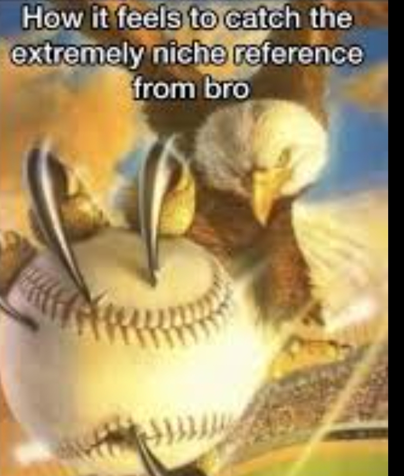 3198