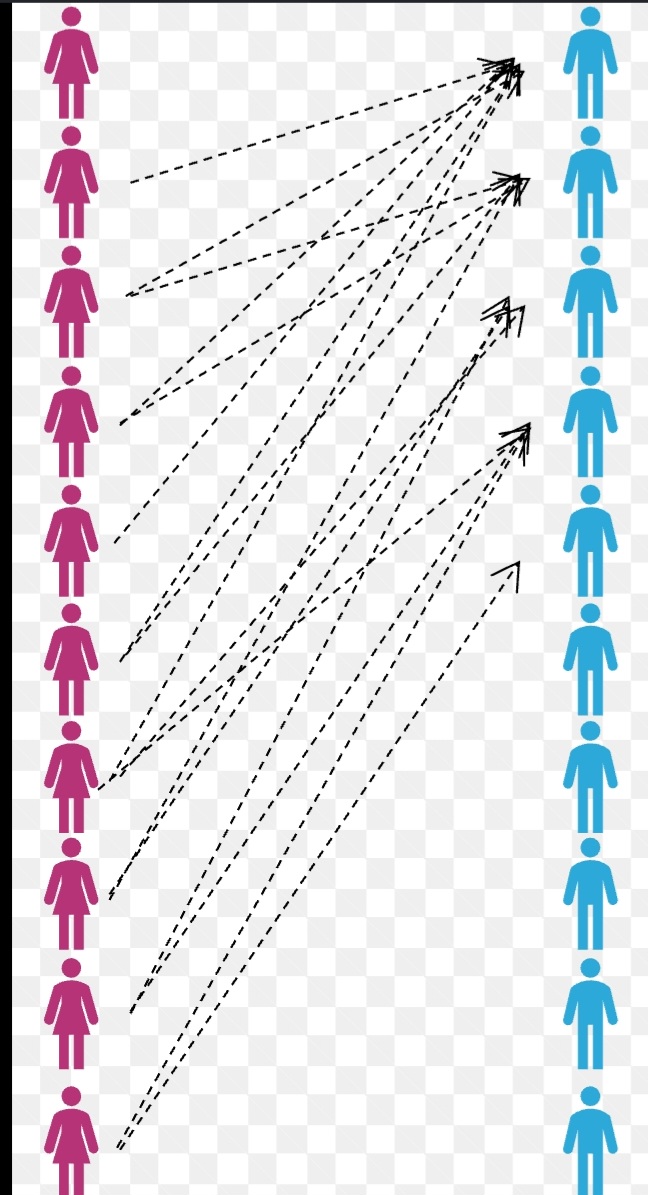 1000018208