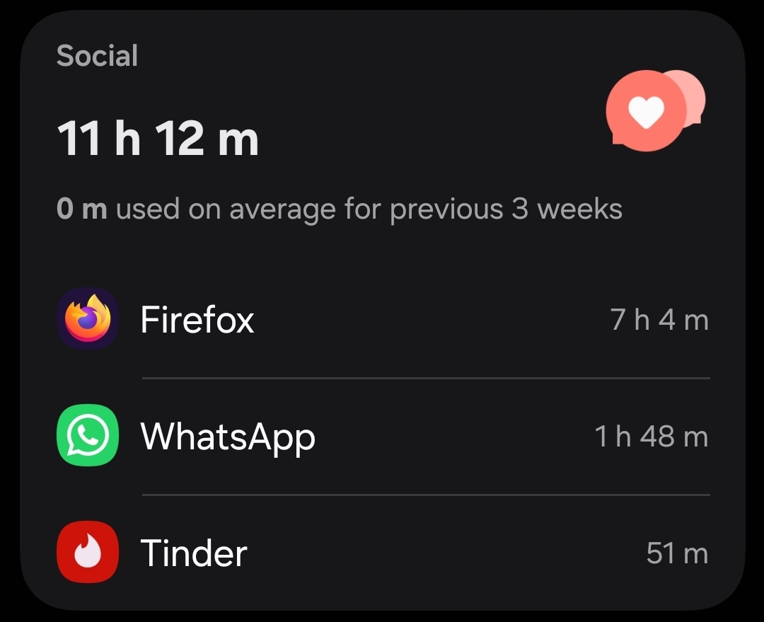 10460