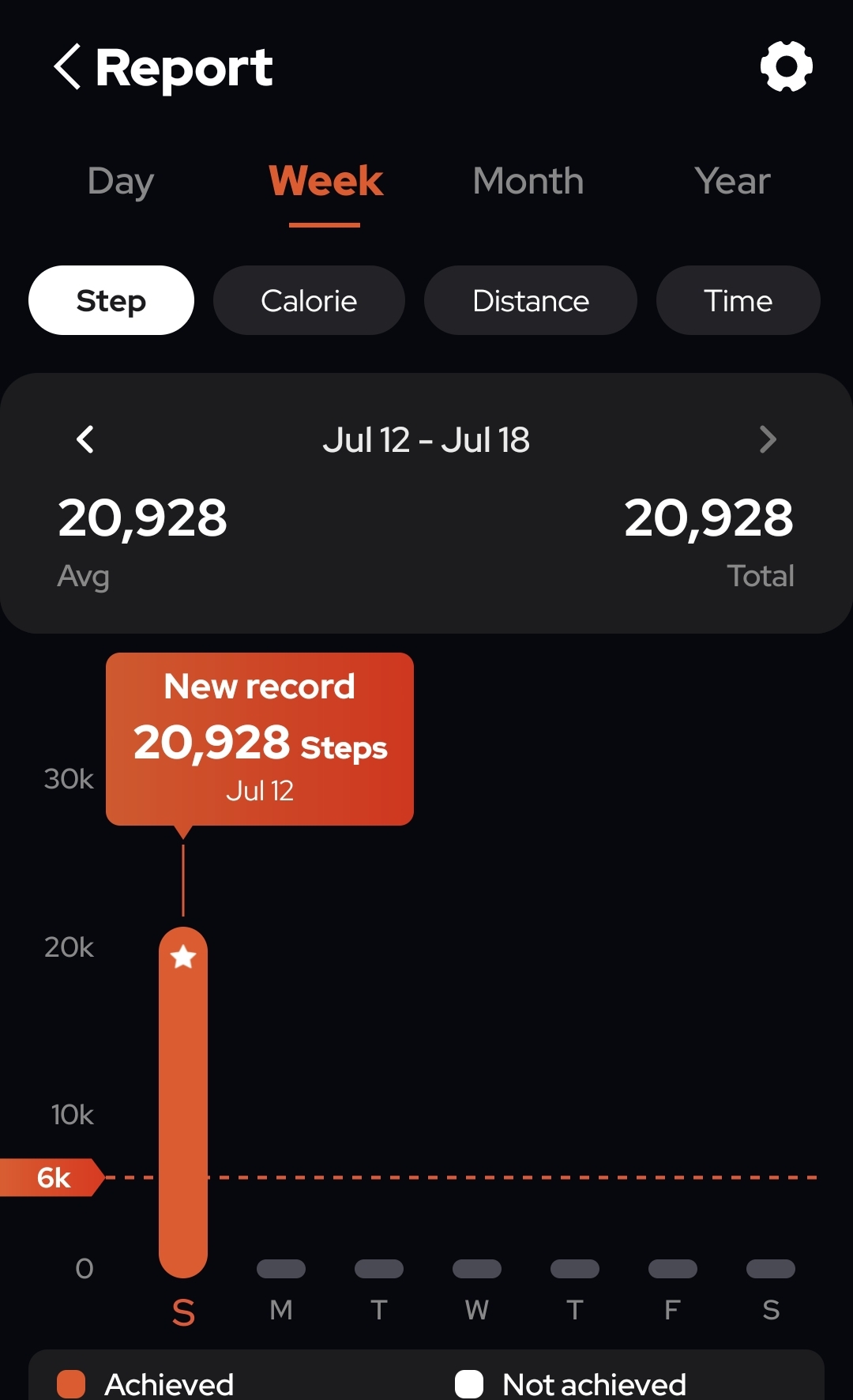 1000099083
