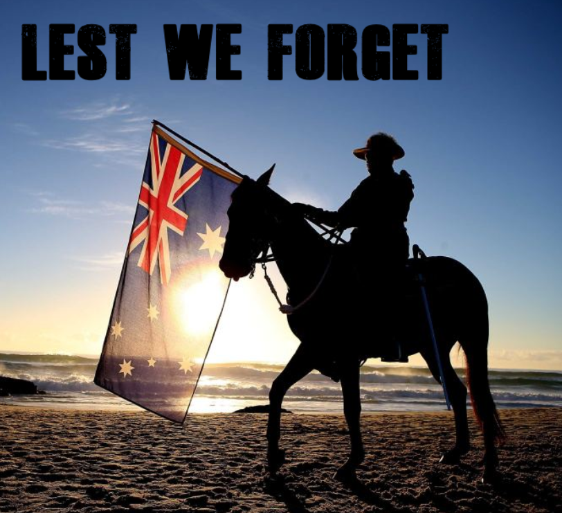 Lestweforget