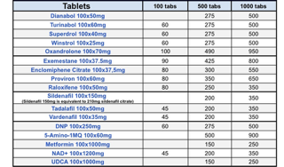 Peptide 10