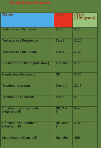 Peptide 8