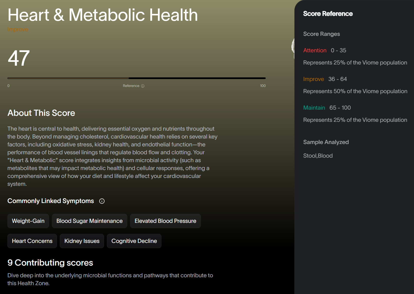 Metabolic