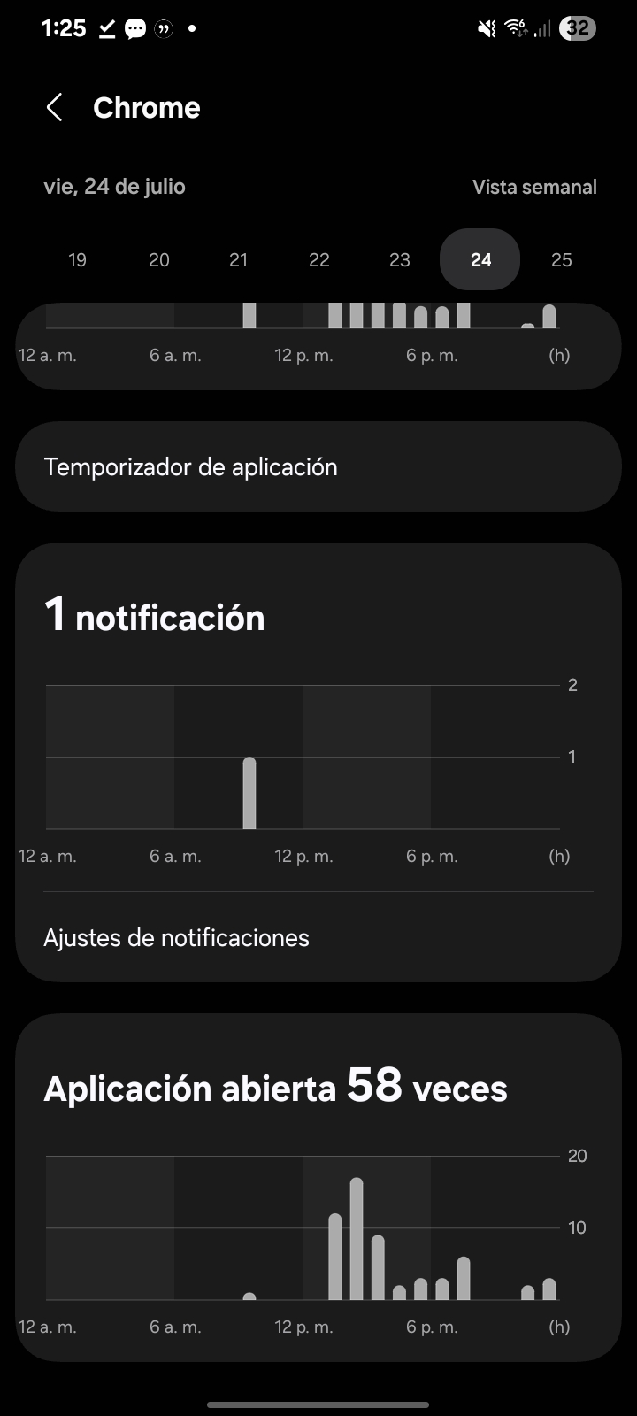 Screenshot 20260725 132552 Digital Wellbeing