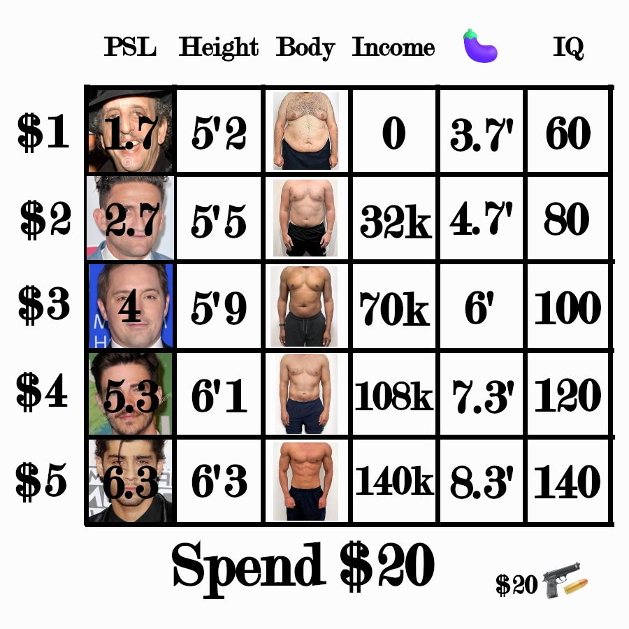 Spend20updated