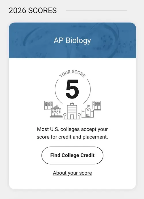 ap-scores-are-out-v0-swqgla1erkbh1.webp