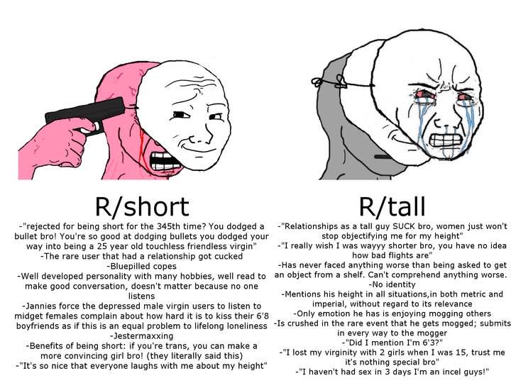 Reddit