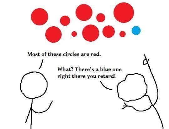 Red blue circles