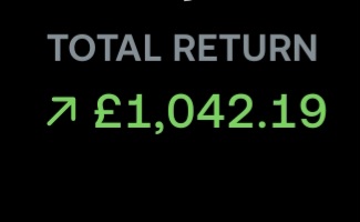 Money