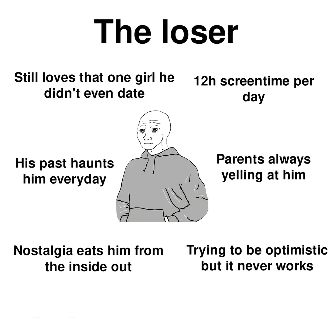 15561