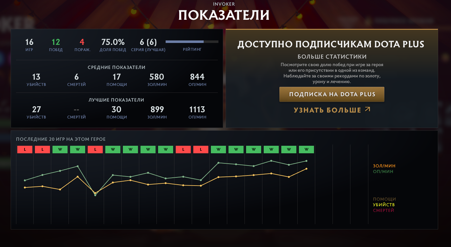 1786842697541