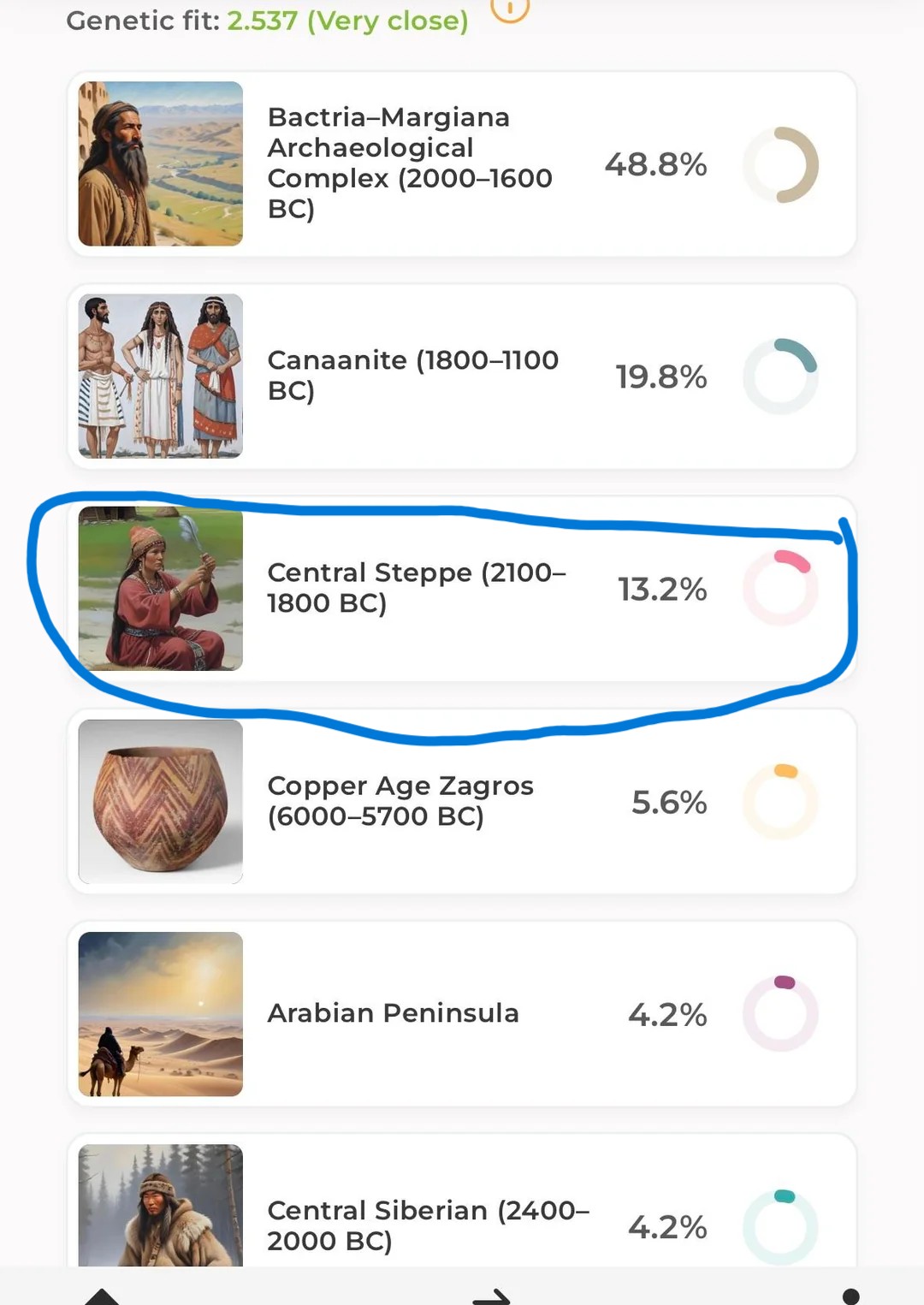 Iranian results gorgan golestan v0 tykwv5z26b2f1