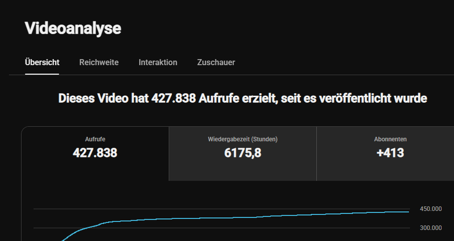1786996795947
