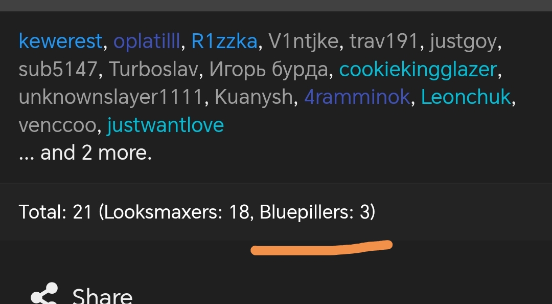 16134