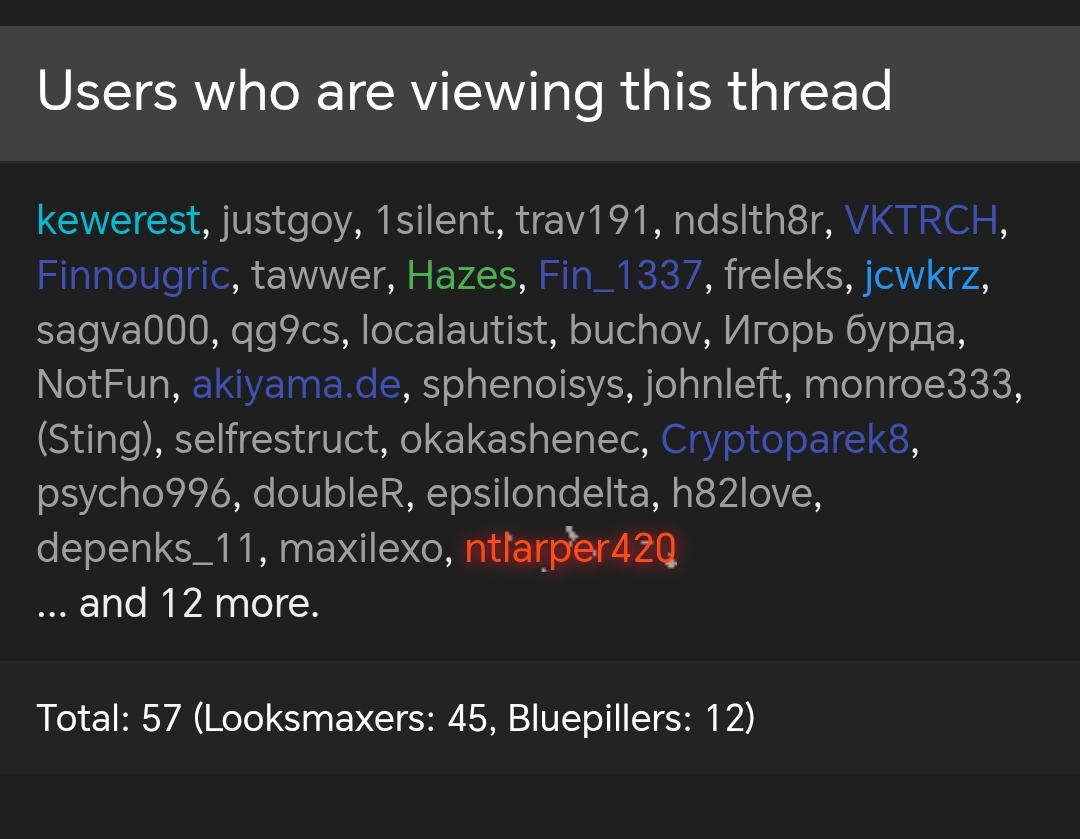 16223