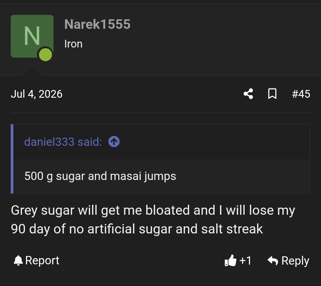 15636