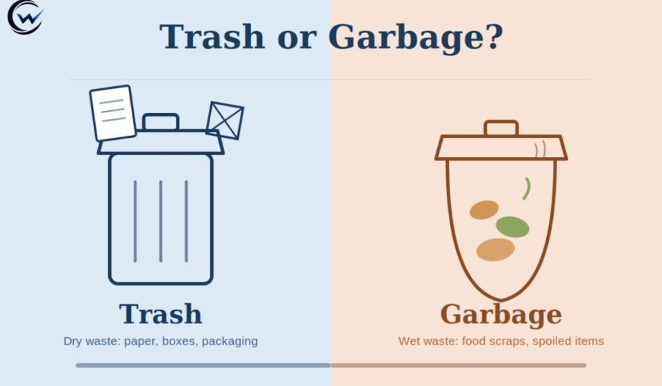 Trash vs Garbage Whats the Real Difference 960x560