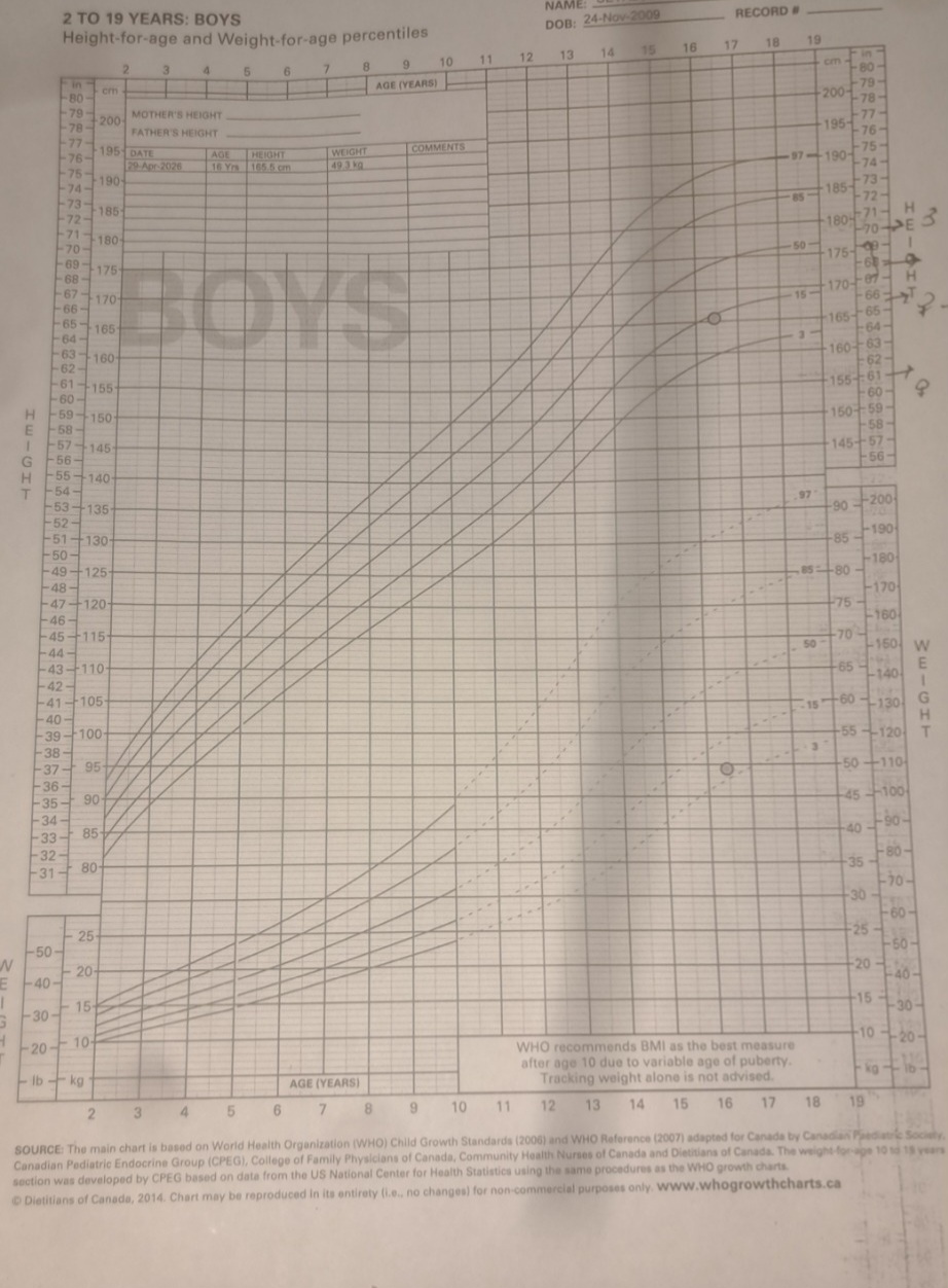 20260429 170345